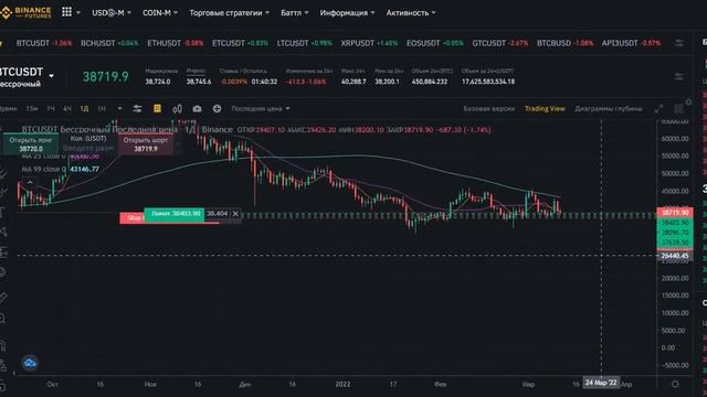 ACTBot - Бот для торговли на популярных криптобиржах по стратегии усреднения . смотреть онлайн