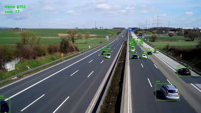 YOLO object detection with cvlib (demo) смотреть онлайн