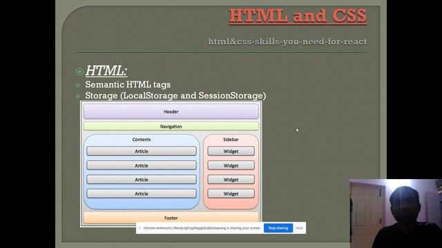ReactJs Bootcamp | ReactJs Tutorial for Beginners | What is ReactJS?|ReactJS Basics | React Tutoria смотреть онлайн