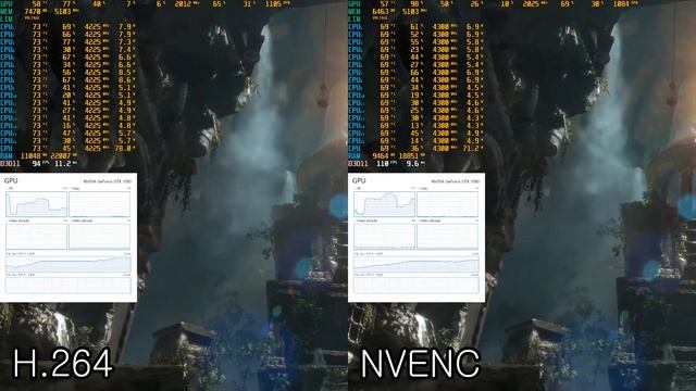 OBS Studio H.264 and NVENC Test. смотреть онлайн