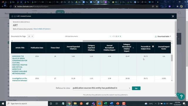 Нормализация цитируемости в InCites смотреть онлайн