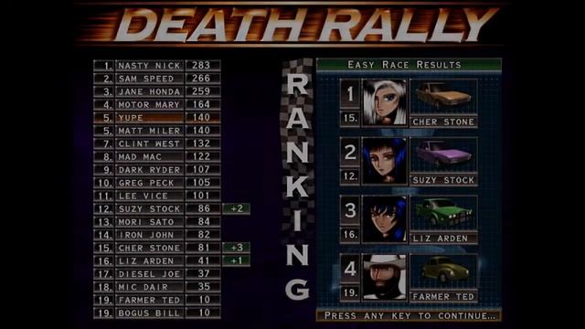 Death Rally (1996) - Full Game On Hard Mode