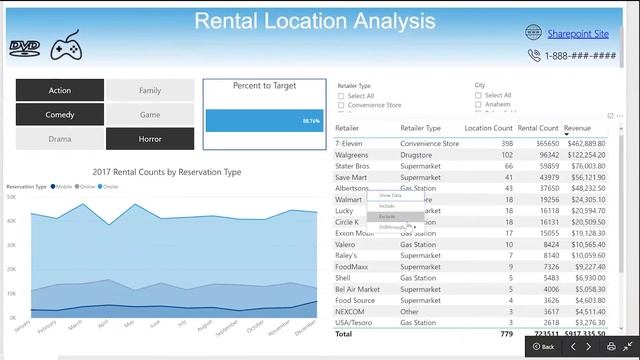 [Webinar] Create Tailored End User Experiences in Power BI смотреть онлайн