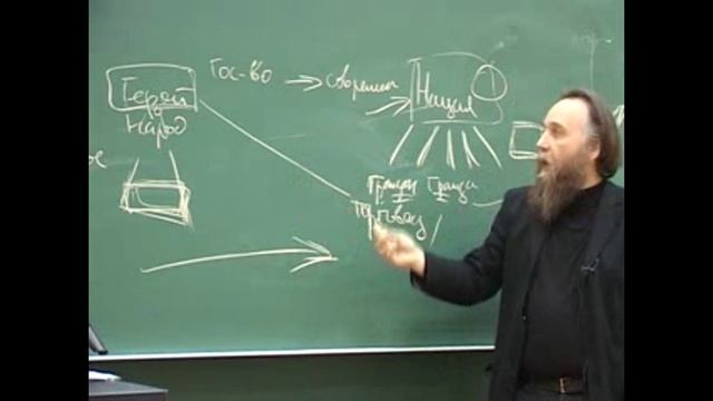 Этносоциология (2010). Лекция 11. Глобальное общество.