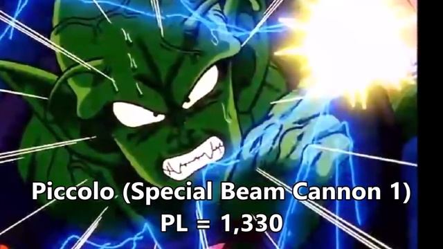 DBZMacky Dragon Ball Z POWER LEVELS Raditz Saga смотреть онлайн