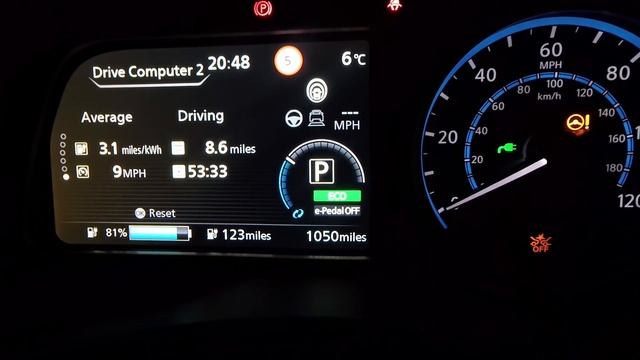 40kWh Nissan Leaf - Instrument Panel overview смотреть онлайн