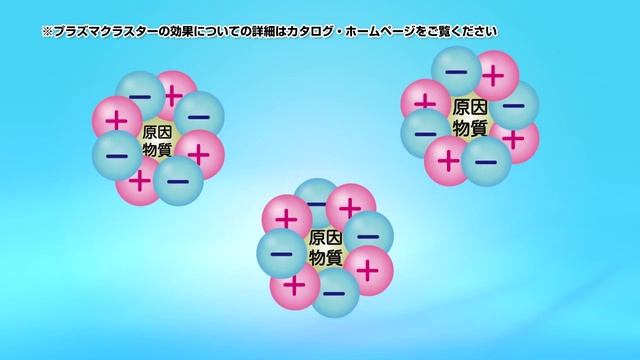 SHARP 加湿空気清浄機 KC-D50 смотреть онлайн