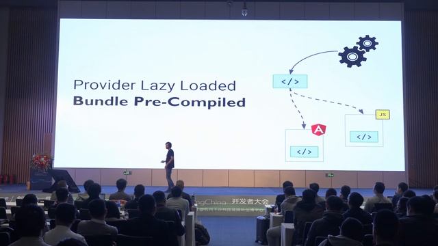 [Michael Hladky] Angular Elements and Zone-Less components in production смотреть онлайн