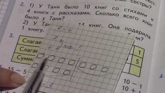 Учимся дополнять условия задачи (1 класс, математика УМК Школа России)