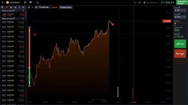 "Супер трейдинг! 500$ за 7 минут торговли на IQ Option ." смотреть онлайн