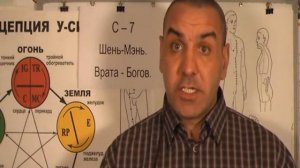 О точке С-7 Шен-Мэнь