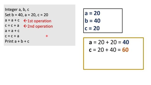 Infosys Exam Pattern | Syllabus with Important Topic | Pseudo code and Puzzles Question | Solution смотреть онлайн