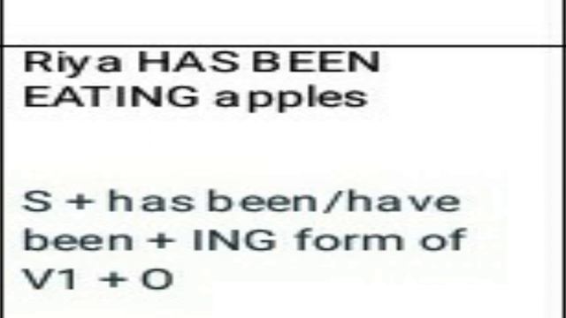 TENSES смотреть онлайн