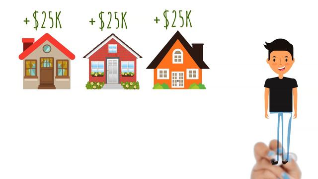 Cash Out Refinancing Explained - Real Estate Investment Strategies смотреть онлайн