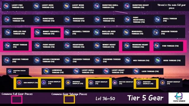 The ULTIMATE Guide to Gear | Disney Sorcerer's Arena смотреть онлайн