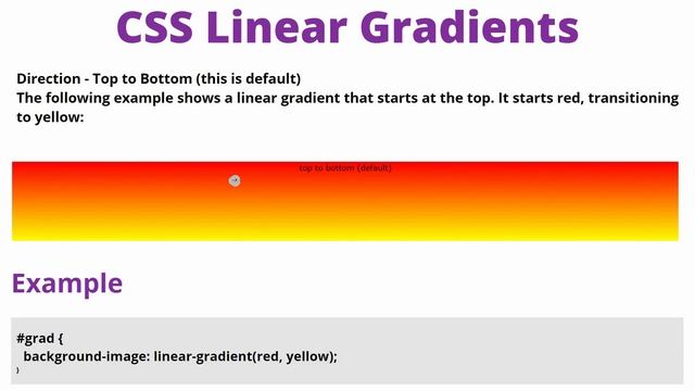 CSS Linear Gradient | CSS Advance Tutorial for Beginners in HINDI | #css смотреть онлайн