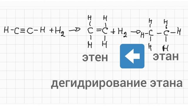 Гидрируем и дегидрируем углеводороды смотреть онлайн