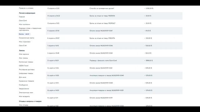 Обзоры и работа с OZON