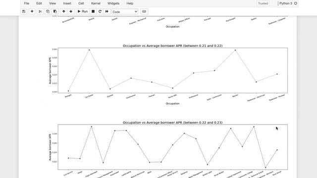How to make slide deck for presentation using jupyter notebook. смотреть онлайн