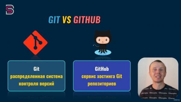 Курс по Git и GitHub.  Разница между Git и GitHub