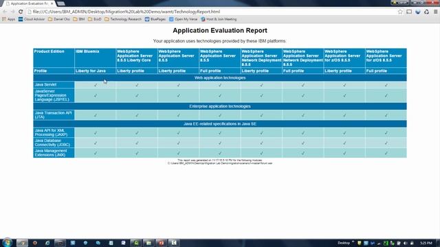 Lab: Migrating Java apps to Bluemix смотреть онлайн