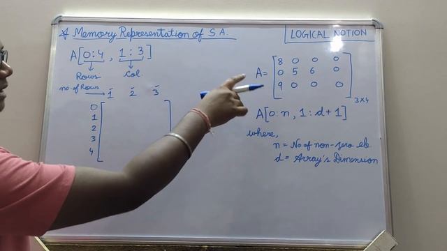 Sparse Array and its memory representation | Sparse Matrix | Data Structures - Lecture 8 смотреть онлайн
