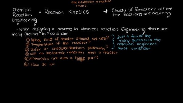 What is Chemical Reaction Engineering?
