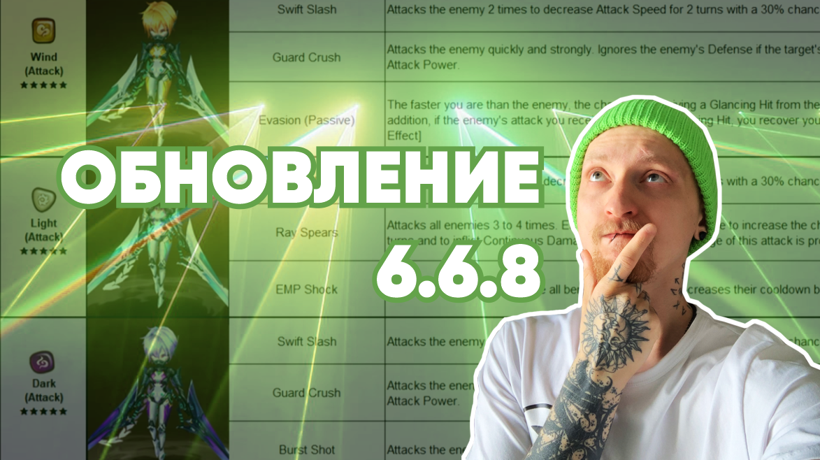 Summoners war- обновление 6.6.8!