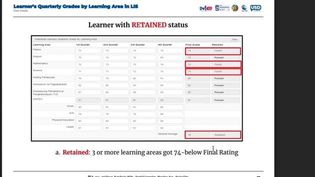 Procedures of Encoding Learner’s Quarterly Grades in LIS смотреть онлайн
