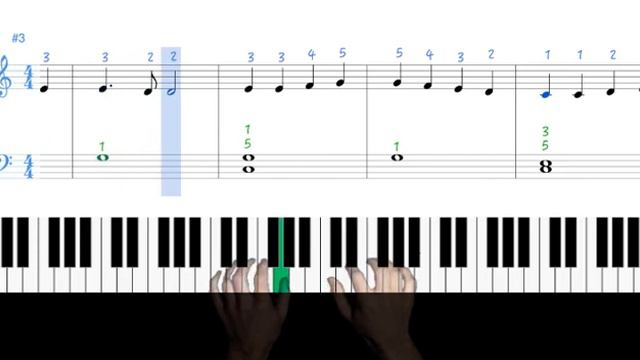 Beethoven - Ode to joy - Easy piano tutorial (Both hands) смотреть онлайн