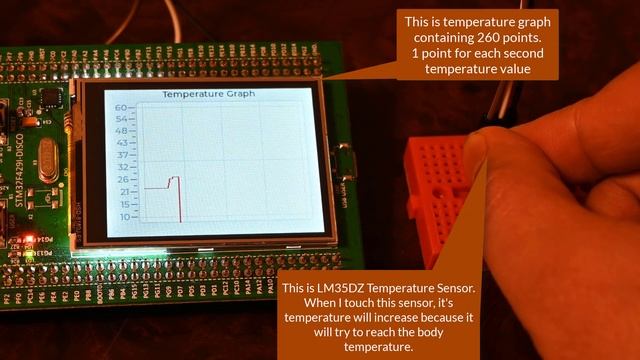 STM32F4 TFT Project Based on LVGL Graphics Library смотреть онлайн