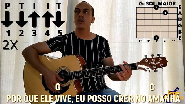 MÚSICAS GOSPEL - APRENDA NA PRATICA смотреть онлайн