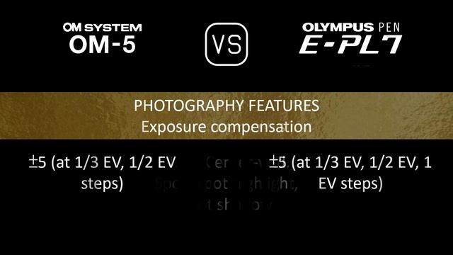 OM SYSTEM OM-5 vs. Olympus PEN E-PL7: A Comparison of Specifications смотреть онлайн