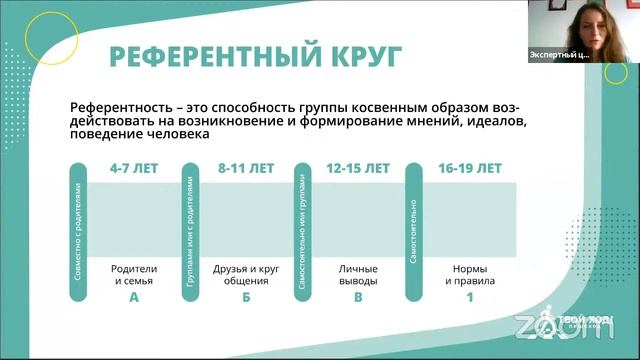 24.08.2021 ﻿ИП-мероприятие для педагогических работников смотреть онлайн