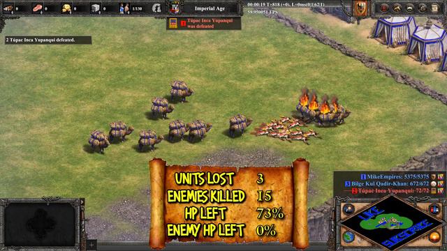 10x BLAST RADIUS FLAMING CAMEL vs EVERY UNIQUE UNIT | AoE II: Definitive Edition смотреть онлайн