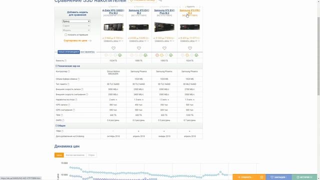 Новый ПК ч.1 - Что и почему я выбрал / Nutbar Games смотреть онлайн