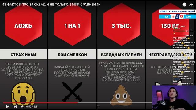МАЗЕЛЛОВ СМОТРИТ: 48 ФАКТОВ ПРО 89 СКВАД И НЕ ТОЛЬКО || МИР СРАВНЕНИЙ