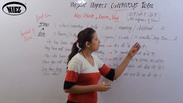 Tenses - Present Perfect Continuous Tense смотреть онлайн