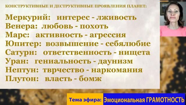 Эфир "Для тех, чья Душа не спит" 11.04.21 Эмоциональная грамотность смотреть онлайн
