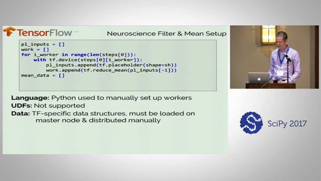 Scientific Analysis at Scale - a Comparison of Five Systems | SciPy 2017 | Jake VanderPlas смотреть онлайн