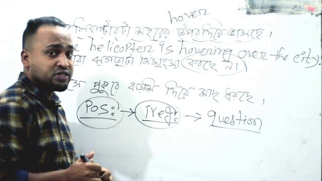 Tense series part 2 | Use of present continuous | Learn Tense in bangla |] смотреть онлайн
