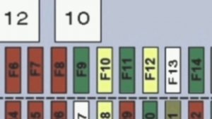 Вот блок предохранителей Опель Вектра б. Что за что отвечает. 1995-2002 г.