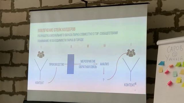 Тюмень, Алебашево ивент-парк смотреть онлайн