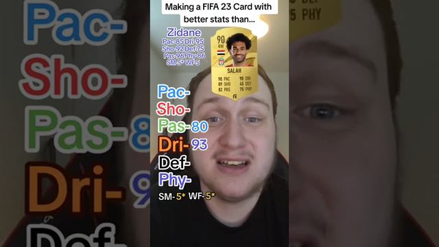 Making A FIFA 23 Card With Better Stats Than Prime Icon Zidane смотреть онлайн