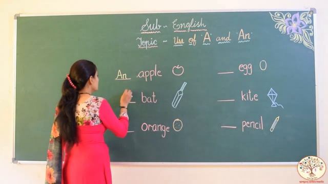 Gurukulam Online Classes - LKG - Use of A & An смотреть онлайн