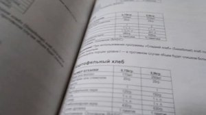 Хлеб в хлебопечи Gorenje BM910W. Ошибки и почему не получается хлеб