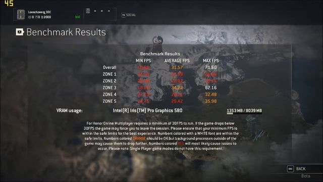 For Honor (Open Beta) // Intel Iris Pro Graphics 580 смотреть онлайн