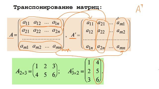 Транспонирование матриц смотреть онлайн