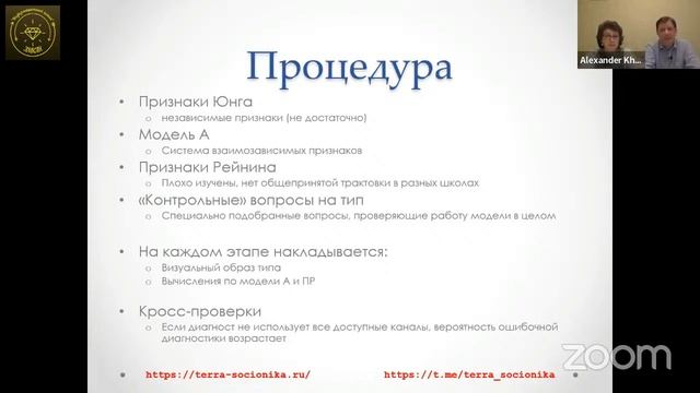 Л.А. Бескова, А.Б. Холоденко. г. Москва. 