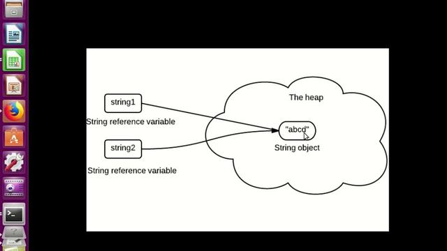 What is string builder buffer and immutable class in Java смотреть онлайн